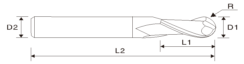 Сферическая концевая фреза (2 зубчика, EMT05)